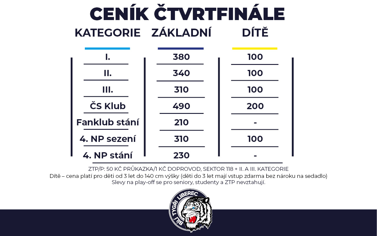 Ceník play-off