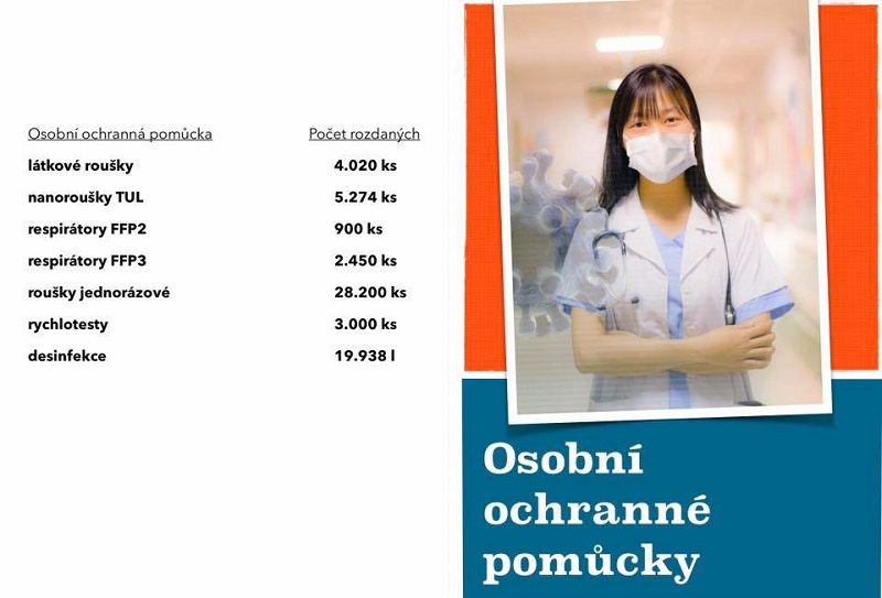 grafika FB LK