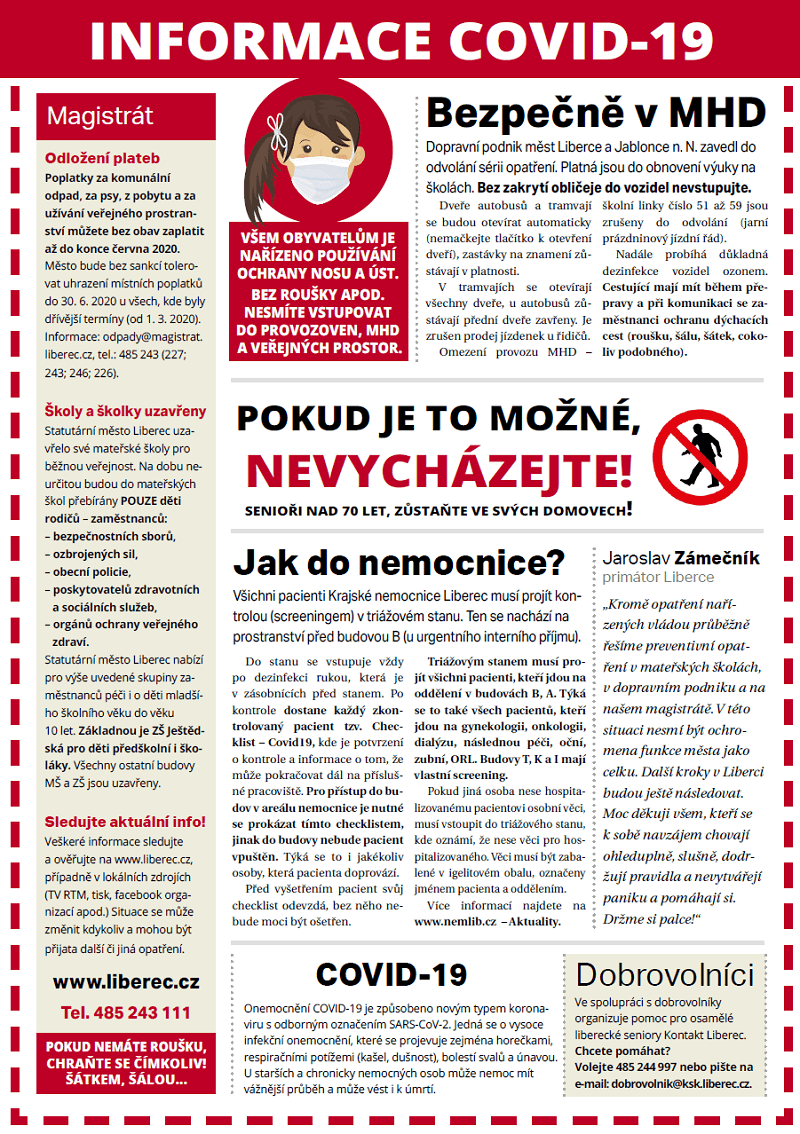 grafika SML