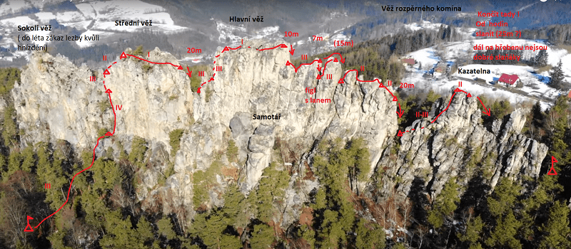 Via Ferrata Vodní brána.