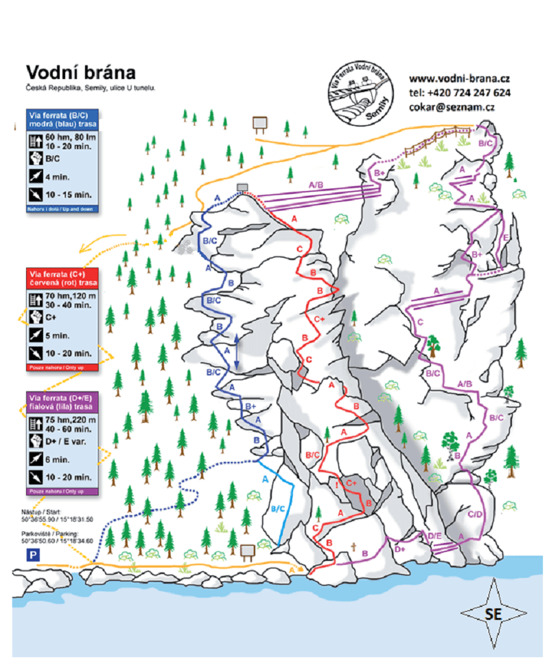 Via Ferrata Vodní brána.