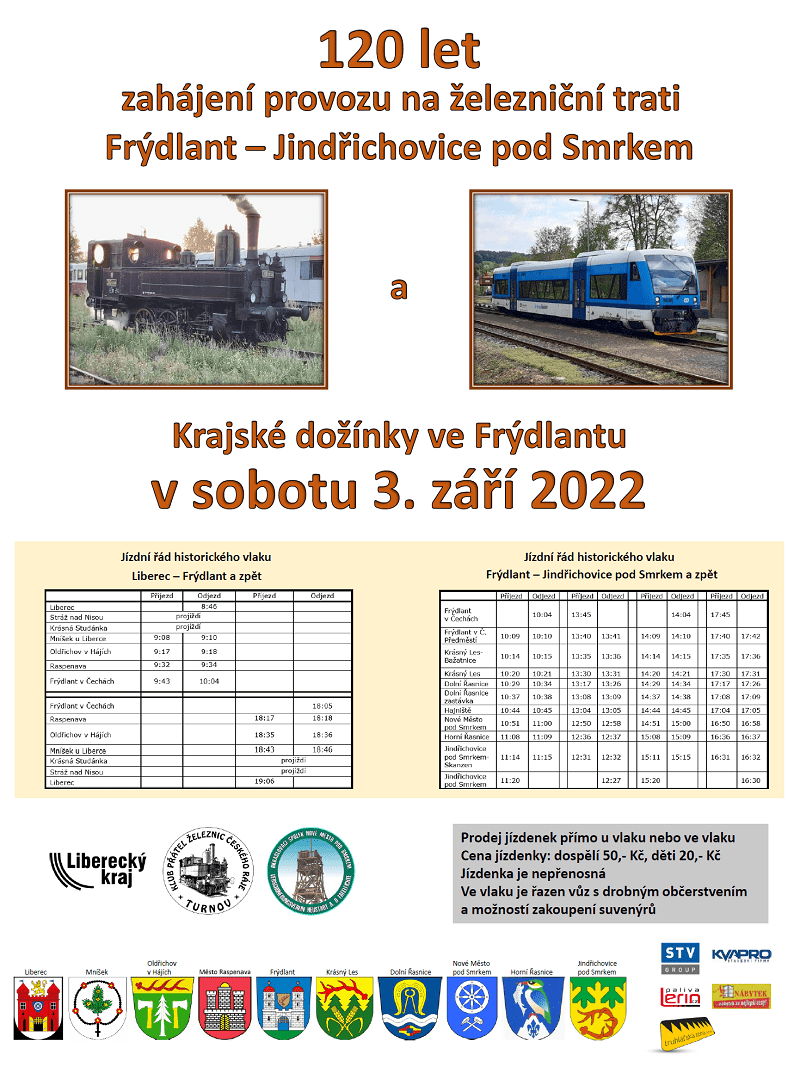 Zdroj: LK