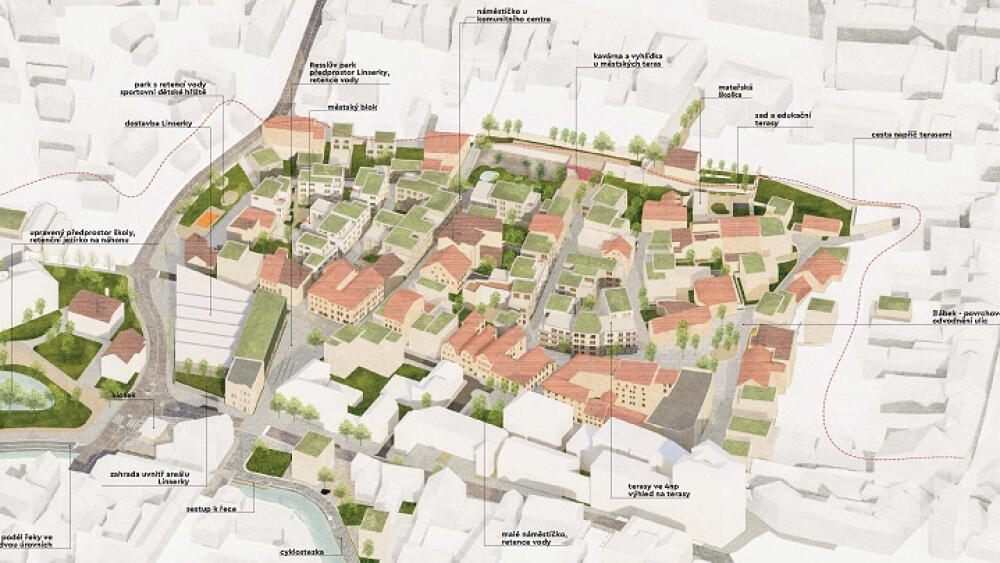 Studie lokality Papírového náměstí, celek. Repro z www.liberec.cz