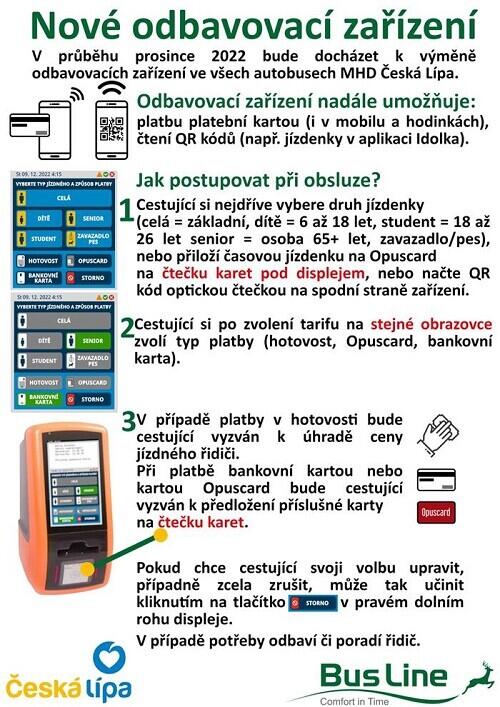 grafika z www.mucl.cz