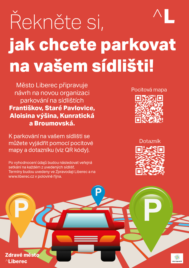 grafika SML