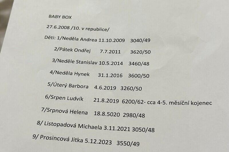 Foto z facebookového profilu Krajské nemocnice Liberec