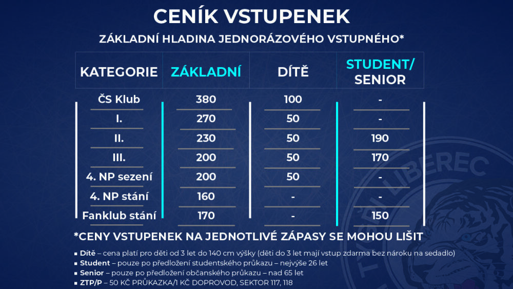 Ceník