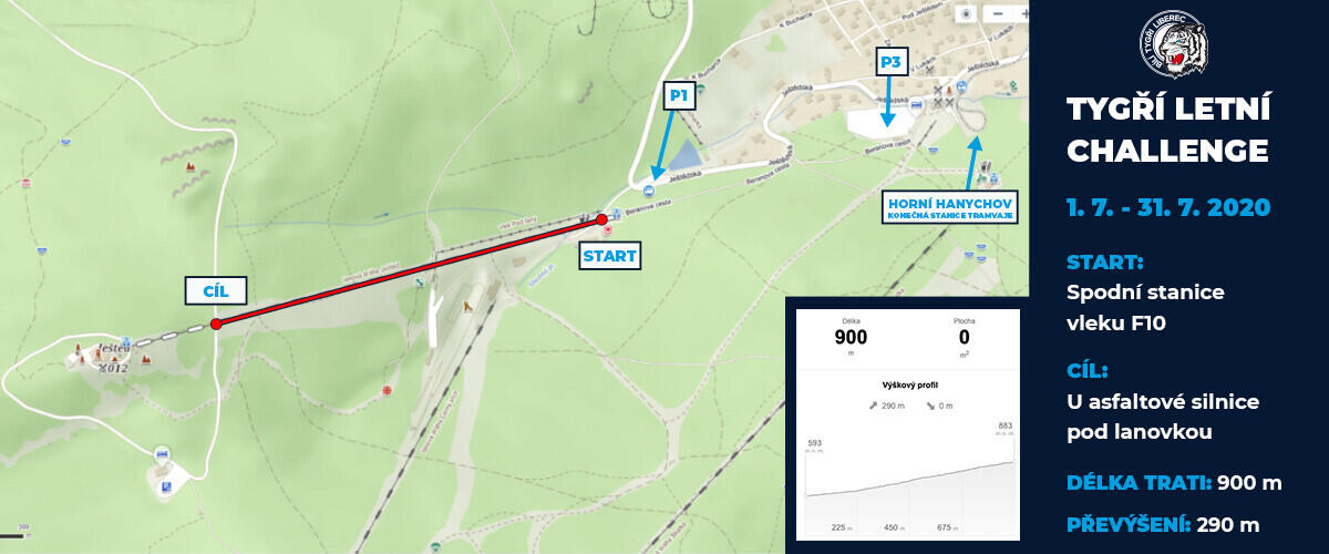 Mapka