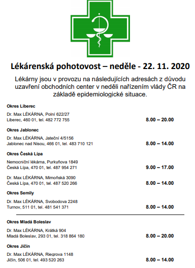 Lékárny