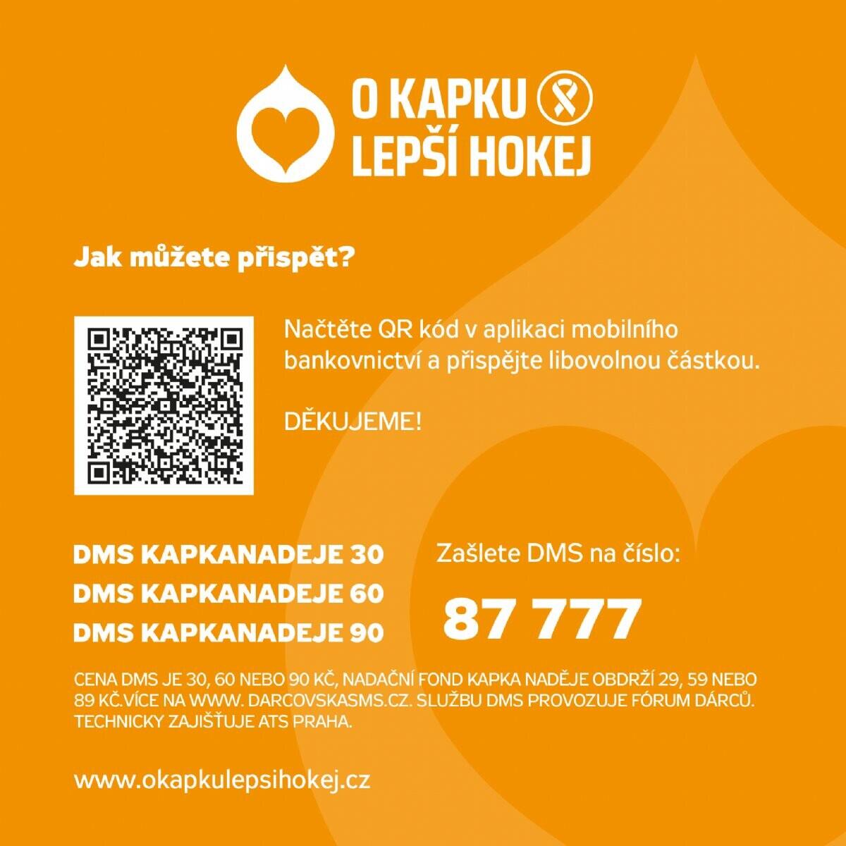 O kapku lepší hokej