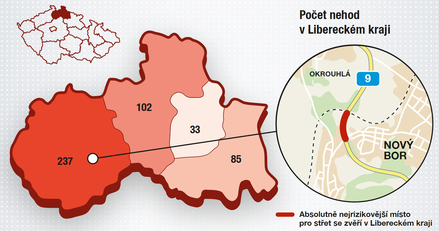 Počet nehod v Libereckém kraji
