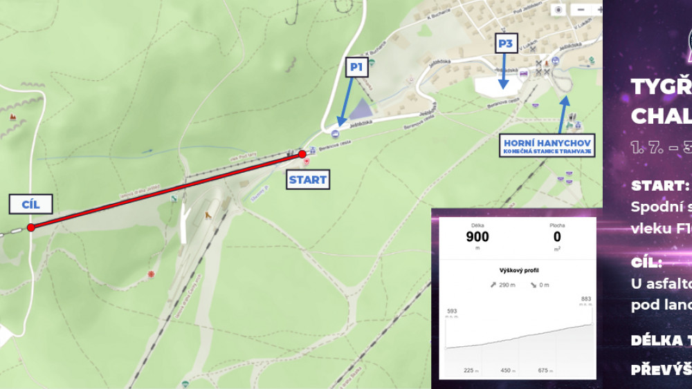 Mapka
