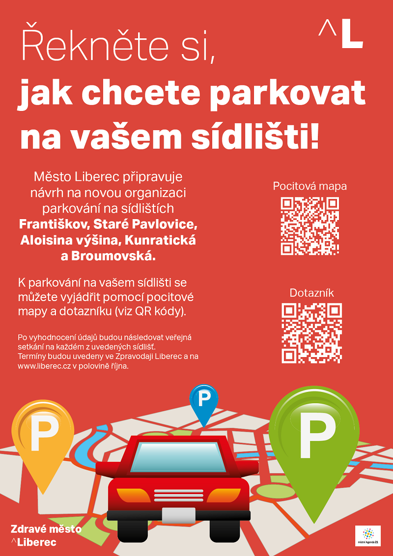 grafika SML