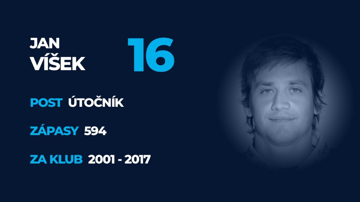 Jan Víšek.
